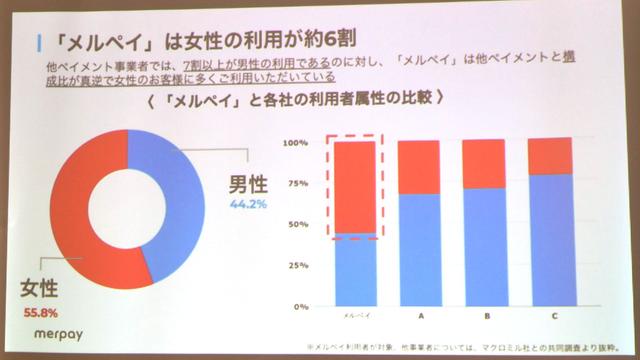 激安スーパー 玉出 がキャッシュレス決済を導入した理由とその 裏事情 Business Insider Japan