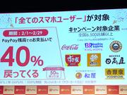 40％還元