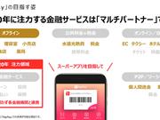 kawamura_20193Q_fintech