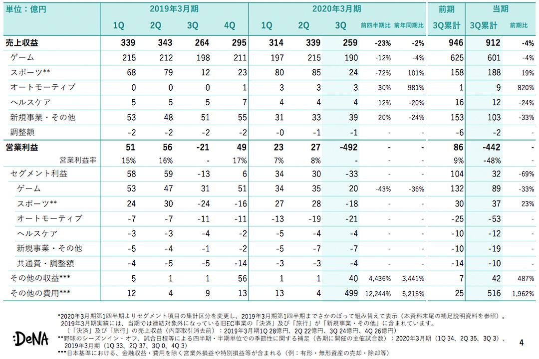 赤字上等！大還元セール！買わない理由はない！DENSO デンソー IK20 イリジウムプラグ セルシオ 3UZ-FE 8本セット！送料無料！ 相模大野４商店街限定！！d払いでお得にお買い物を楽しもう