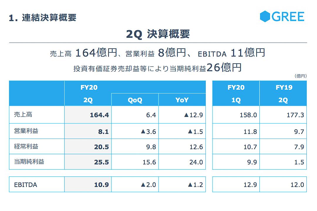 赤字上等！大還元セール！買わない理由はない！DENSO デンソー IK20 イリジウムプラグ セルシオ 3UZ-FE 8本セット！送料無料！ 相模大野４商店街限定！！d払いでお得にお買い物を楽しもう