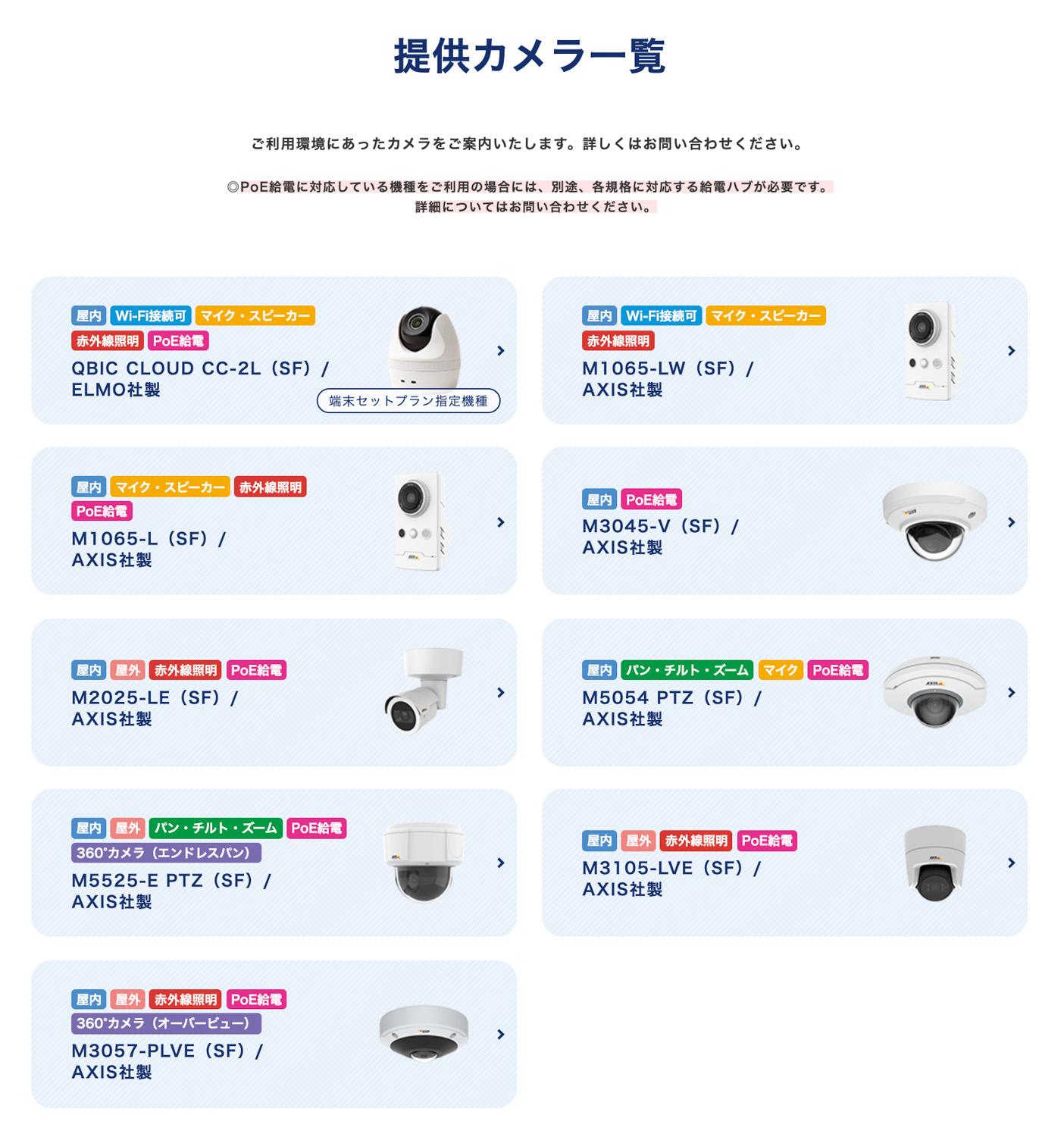 月間1000台の導入に成長中。クラウド監視カメラ｢ギガらくカメラ｣が注目