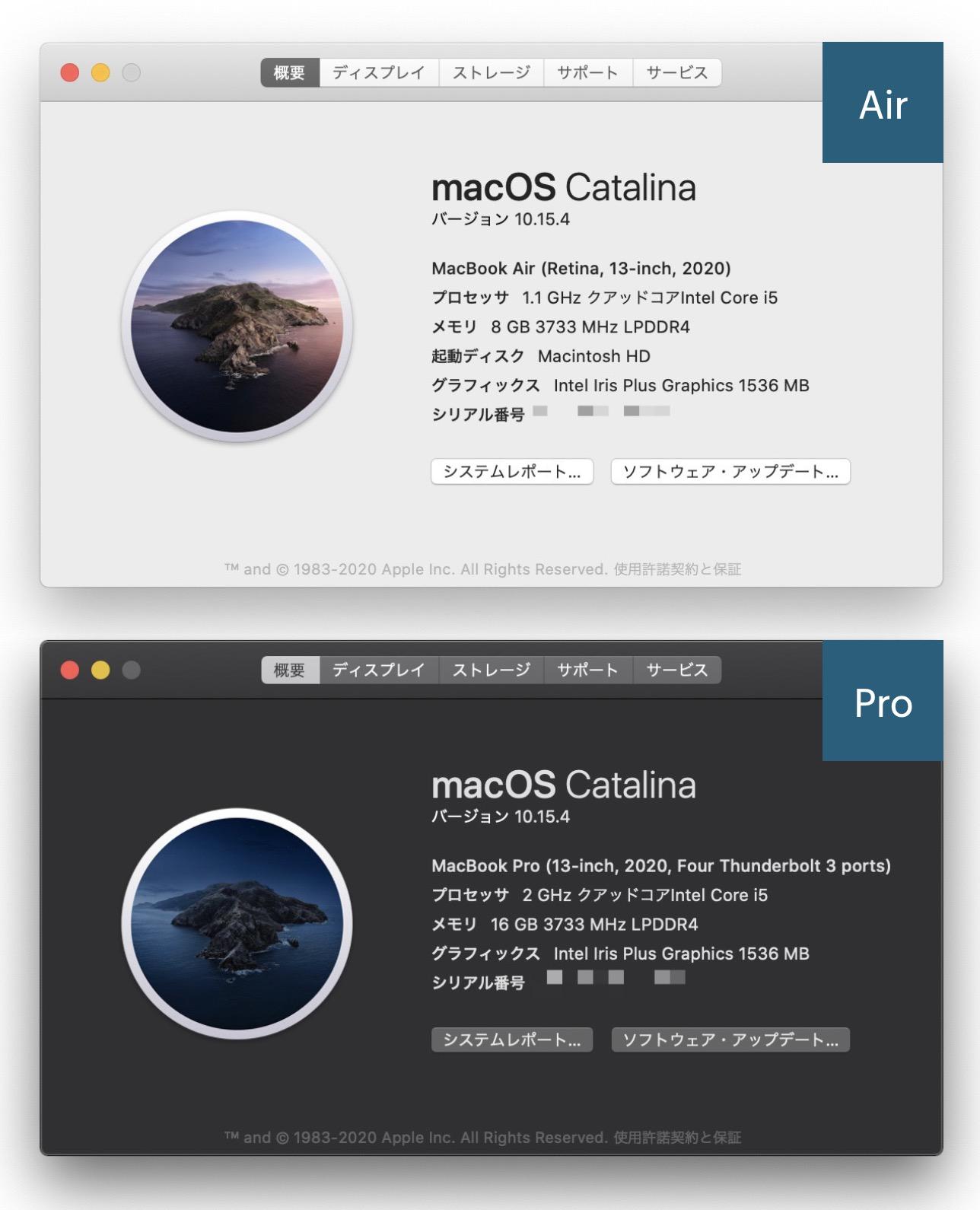 新型MacBook Pro｣vs. MacBook Air。実機テストからわかった選ぶべき