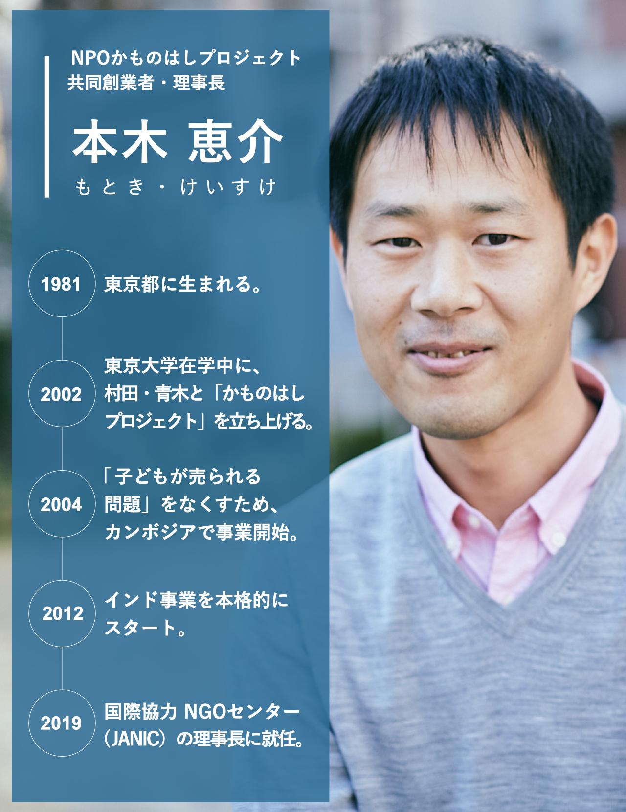 Motoko Keisuke