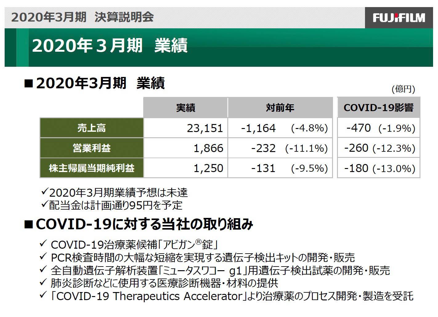 富士フイルムHD決算で語った「アビガン増産体制」と「通期の定性見通し