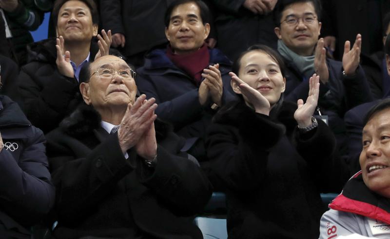 金与正 