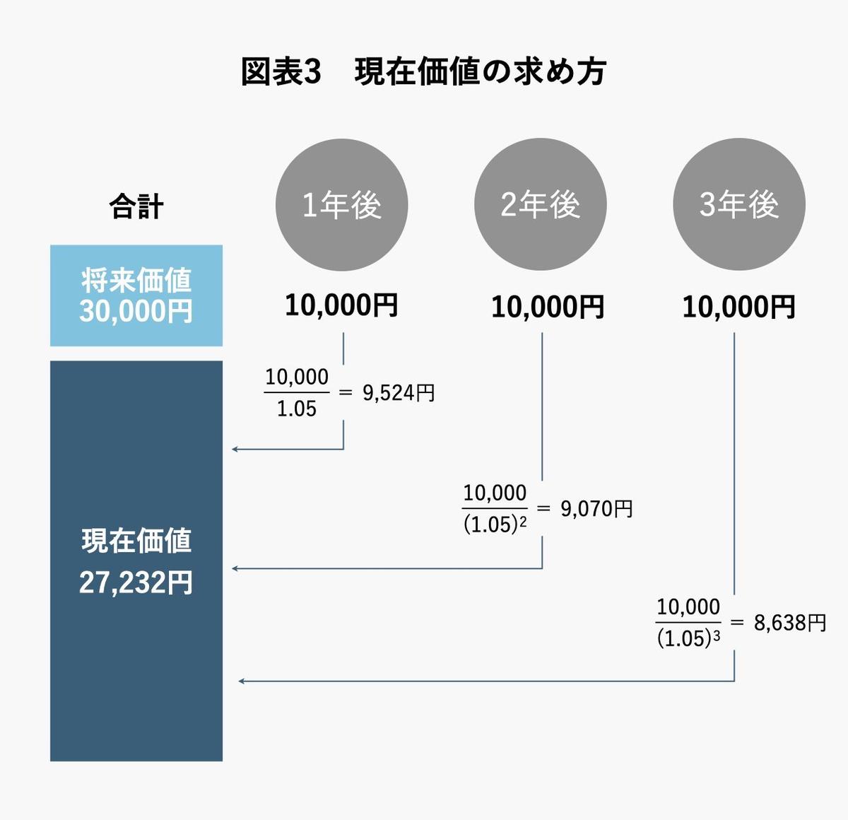 大戸屋HD狙うコロワイド、敵対的買収で45.8％のプレミアム