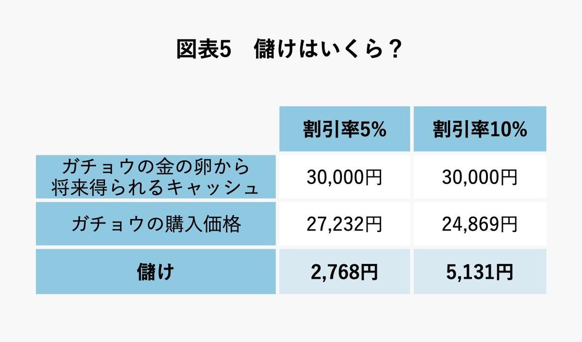 大戸屋HD狙うコロワイド、敵対的買収で45.8％のプレミアム