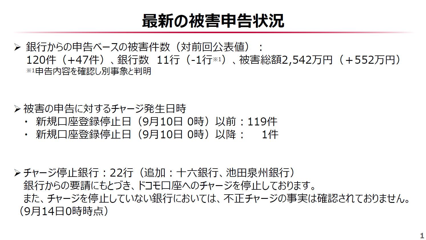 ドコモ緊急会見：被害総額は2500万円超に。「問い合わせ2000件