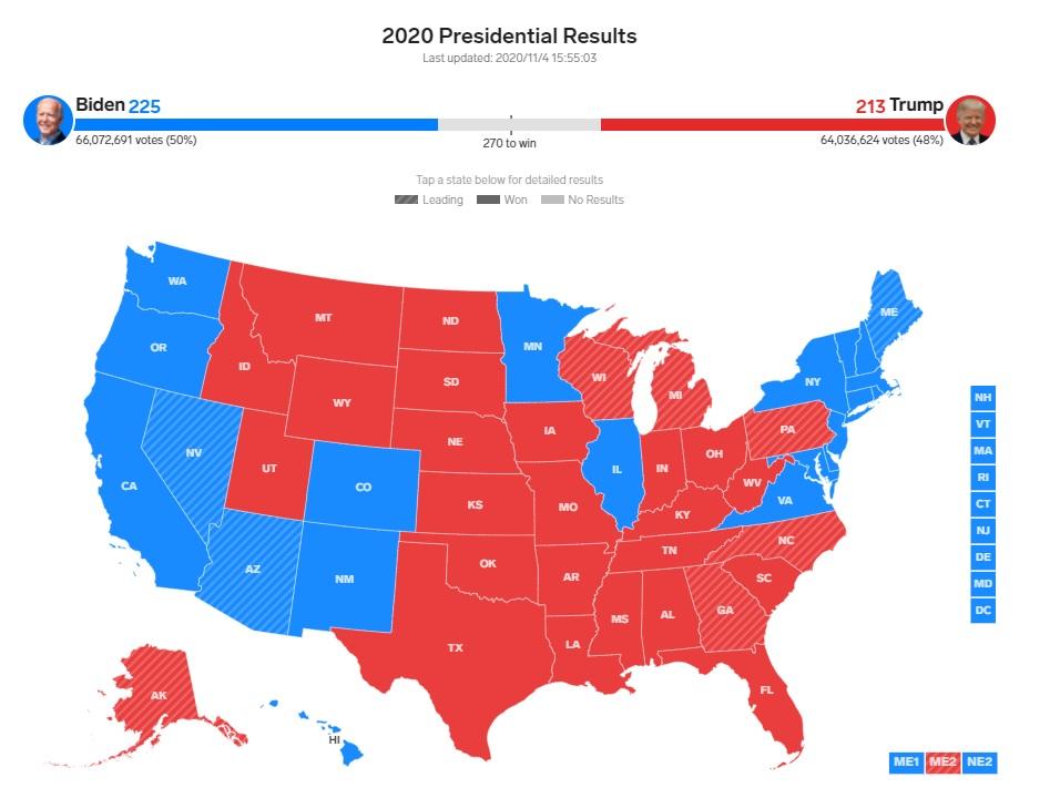 米大統領選】激戦のフロリダ、アイオワ、オハイオ、テキサスで