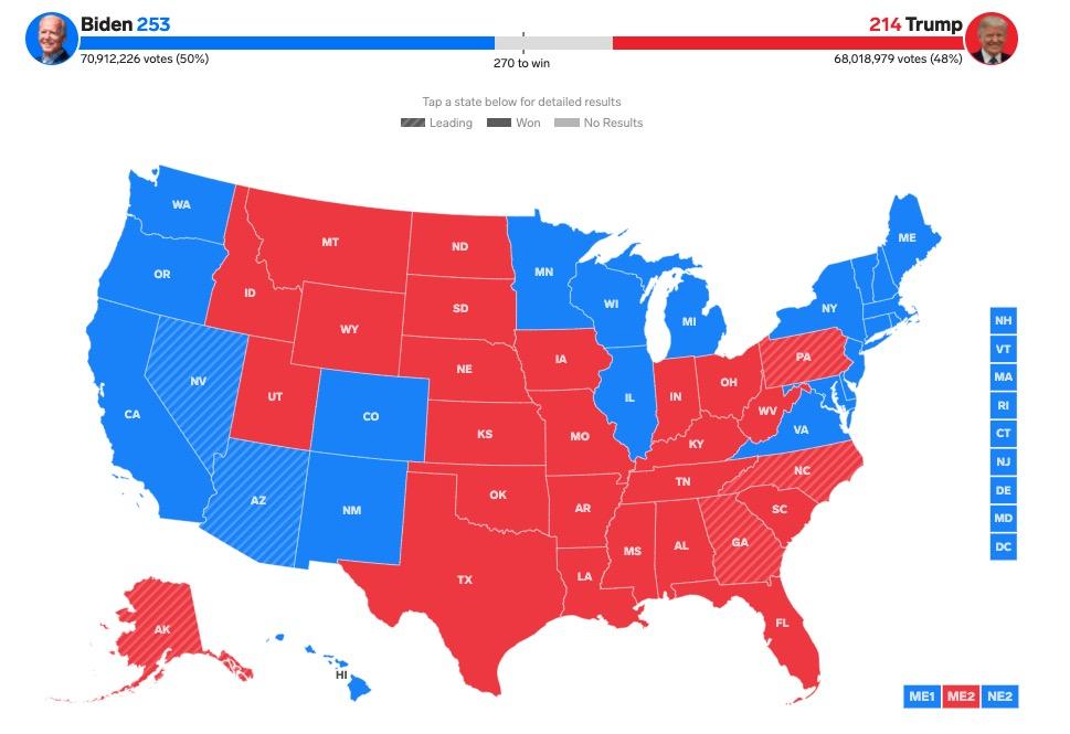 速報・アメリカ大統領選】激戦州の結果はいつ判明？バイデン氏は過半数に迫り、トランプ陣営は訴訟へ。このまま“泥沼”の可能性も…（随時更新） |  Business Insider Japan