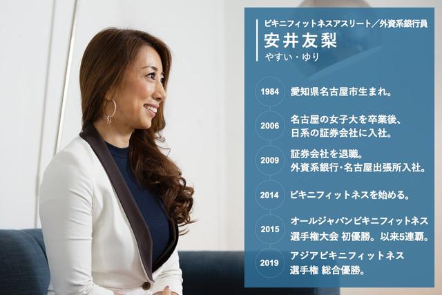 安井友梨1 ビキニフィットネス日本チャンピオンは外資系銀行員 勤務後にバーベル100キロ Business Insider Japan