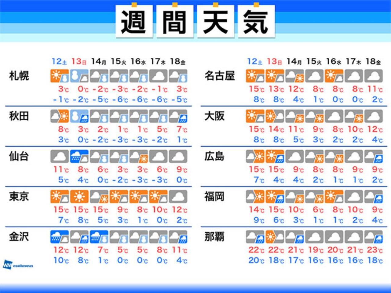 202012100095_top_img_A