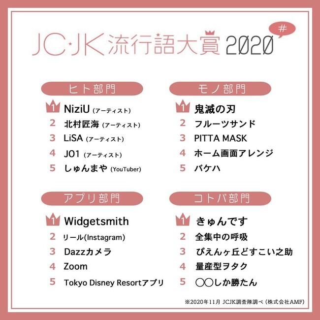 きゅんです｣｢ぴえんヶ丘どすこい之助｣が2020年を制した理由。意外に知らない｢TikTok発｣の爆発力 | Business Insider  Japan