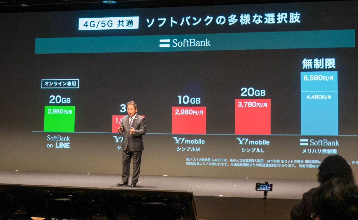 3分でわかる、ソフトバンクの｢ahamo対抗｣値下げ“競争”…月額2980円