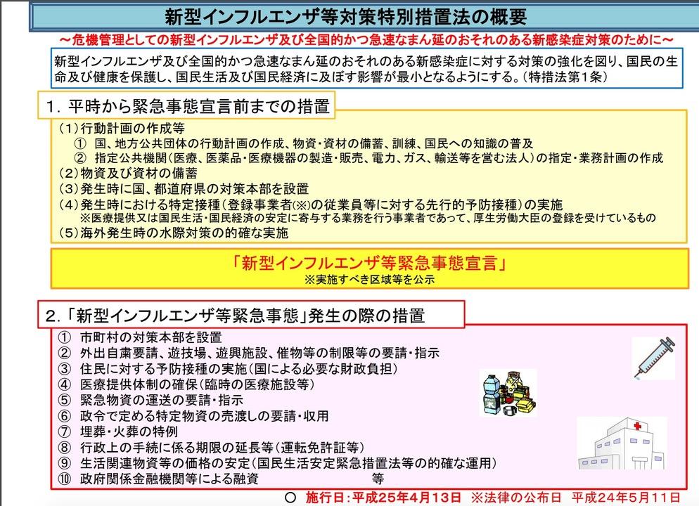 緊急事態宣言値下げ　そろばん 2度目の｢緊急事態宣言｣ 、前回と何が違う？ 知っておきたい11の