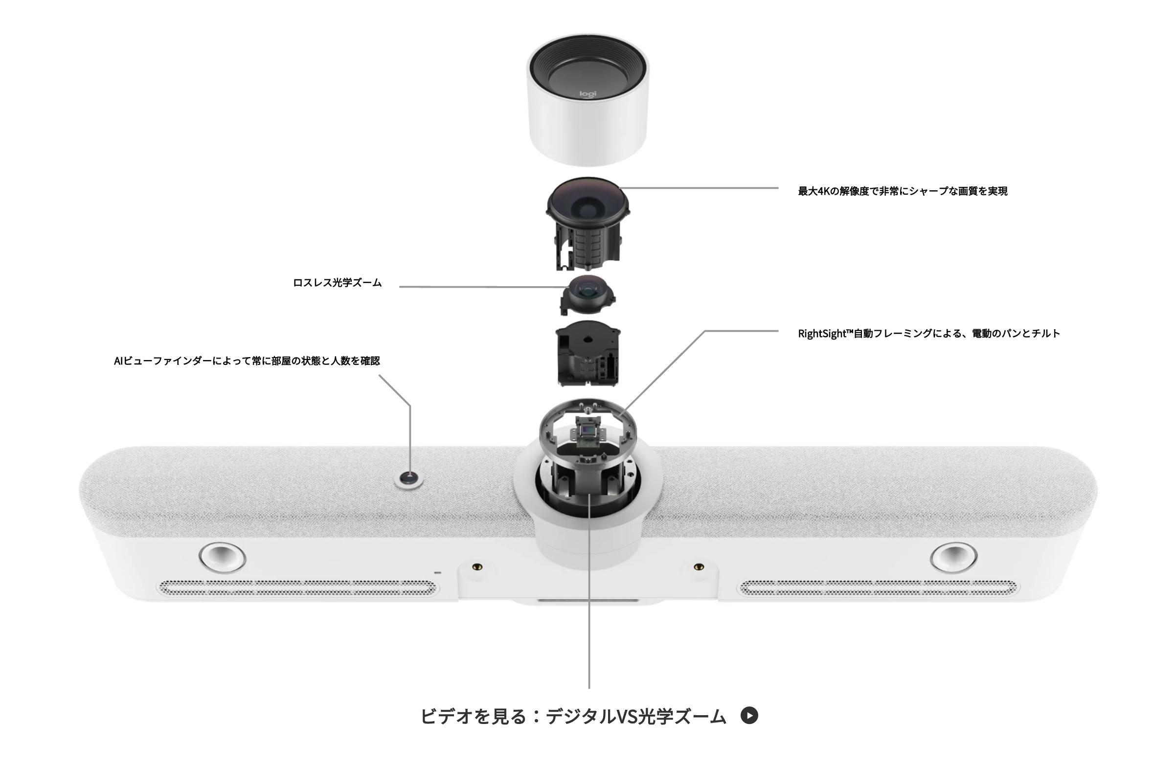 ロジクール、自動追尾機能付きビデオ会議システム「Rally Bar」発売