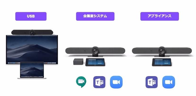 ロジクール、自動追尾機能付きビデオ会議システム「Rally Bar」発売