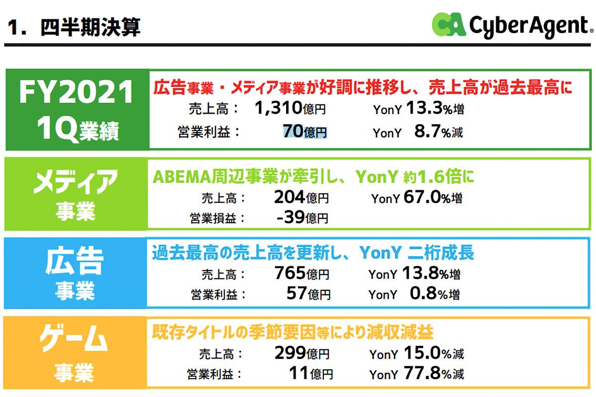 パーフェクトアルカディア 理想と平和の決断 4枚 最安値 24時間以内発送】理想と平和の決断 4枚セット パーフェクト