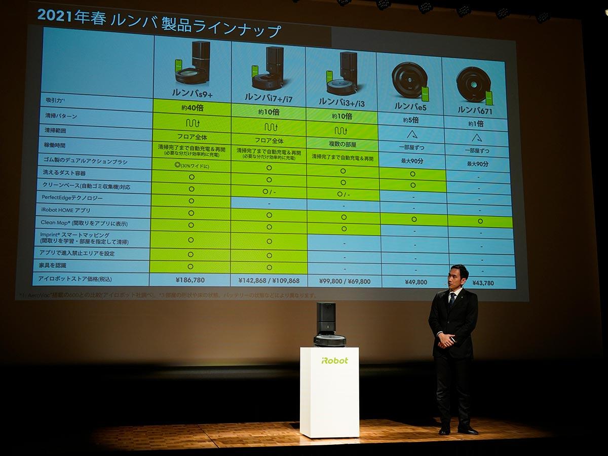 10万円未満でも自動ゴミ収集機能が使える｢ルンバi3/i3+｣の特徴は