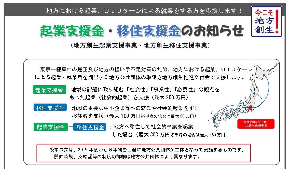 北海道に土地買ってリモートワーク企業に転職。IT企業は営業でも続々