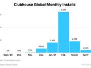 prime_clubhouse_download_graph