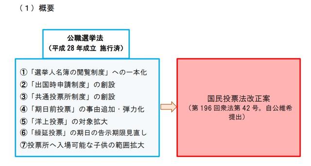 施行から74年 憲法記念日に 日本国憲法 を全文読んでみよう Business Insider Japan