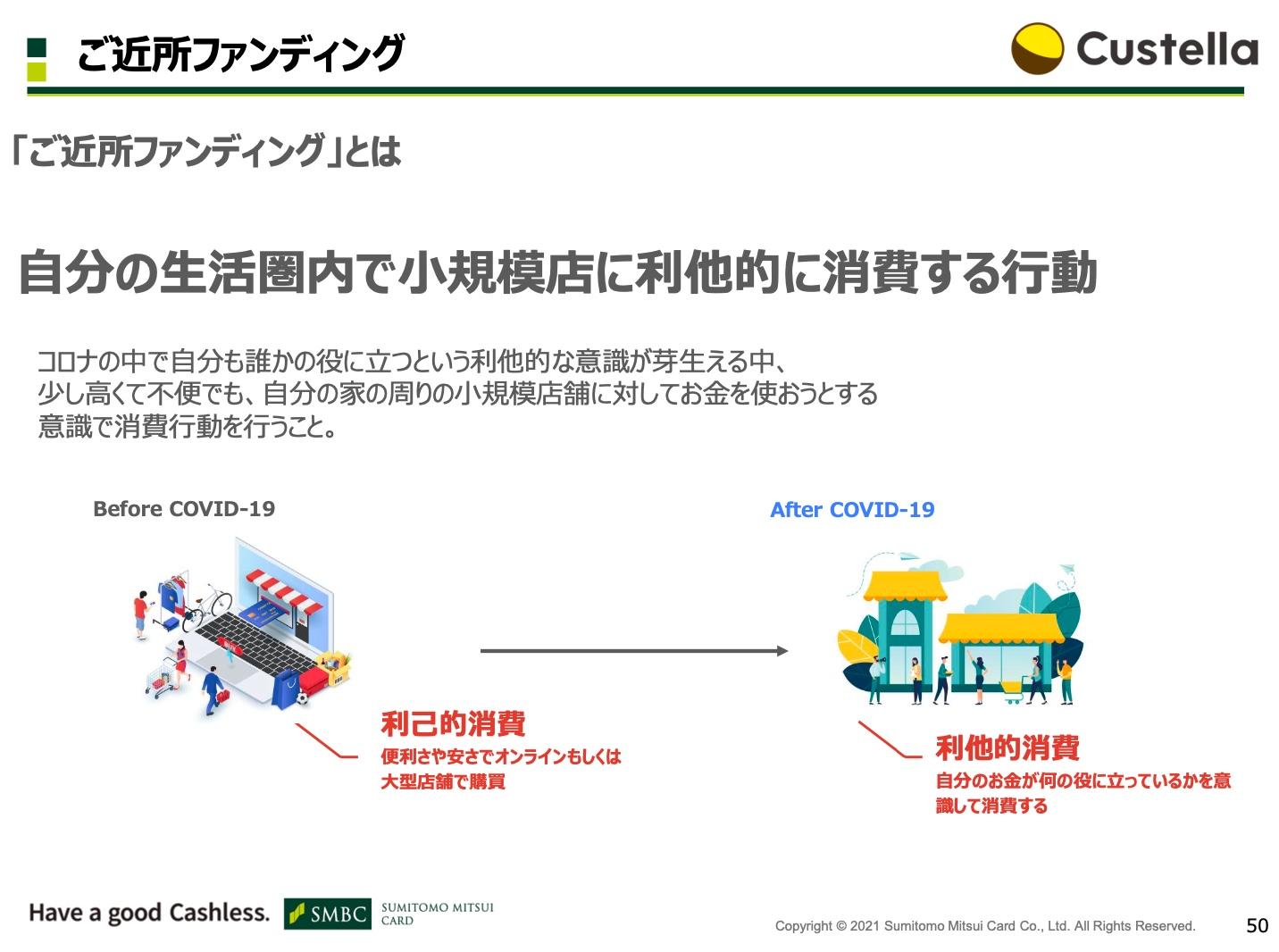変容する消費行動。次の勝ち筋は「ご近所経済圏」にある | Business