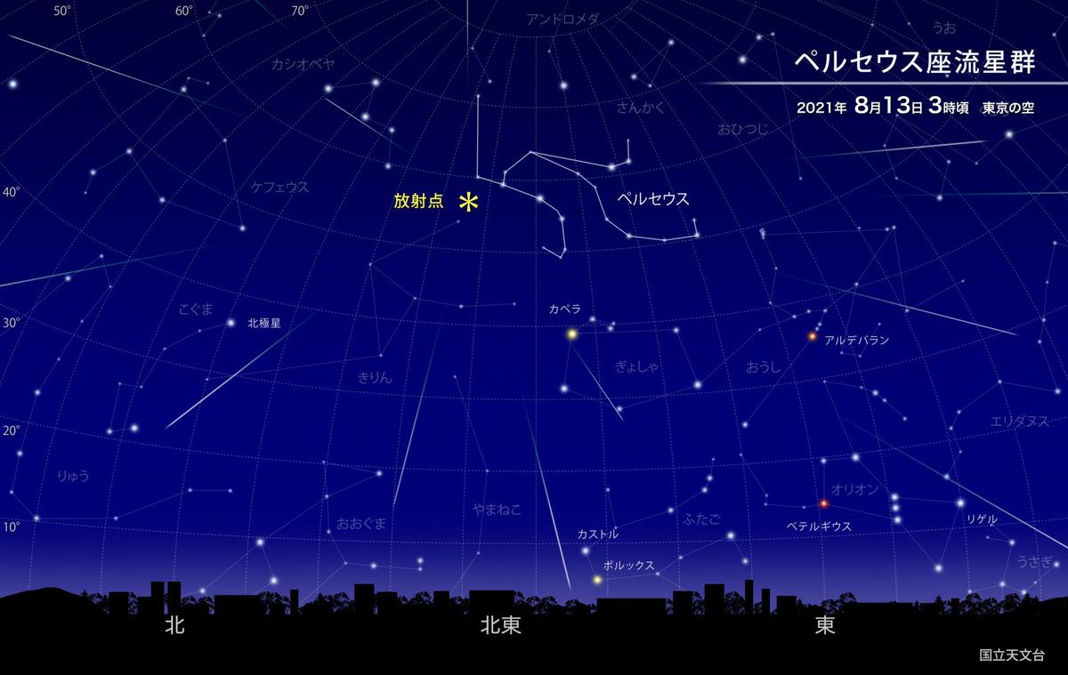 8月12日深夜、ペルセウス座流星群が極大へ。8年ぶりの好条件、1時間に