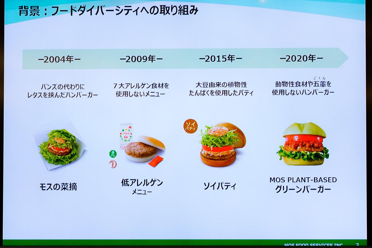 本日発売、モスバーガーの大豆ミート｢グリーンバーガー＜テリヤキ＞｣を