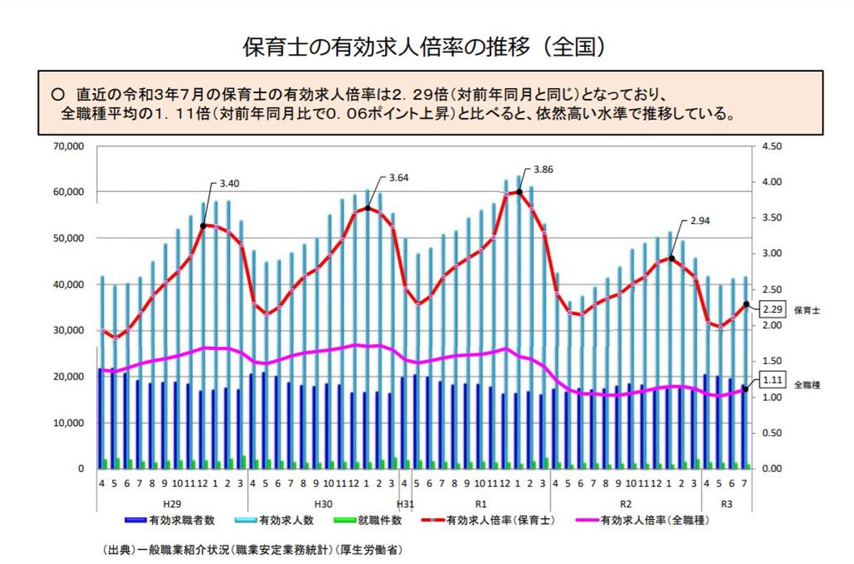 保育士を目指す元CAの29歳。コロナ禍で資格職が“じわり注目