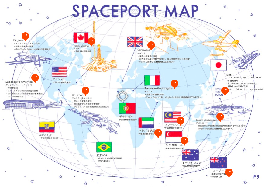 space port map