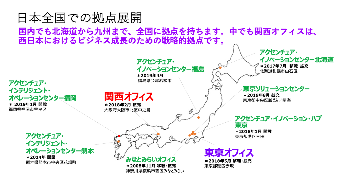 販売済み アクセンチュア パーカー