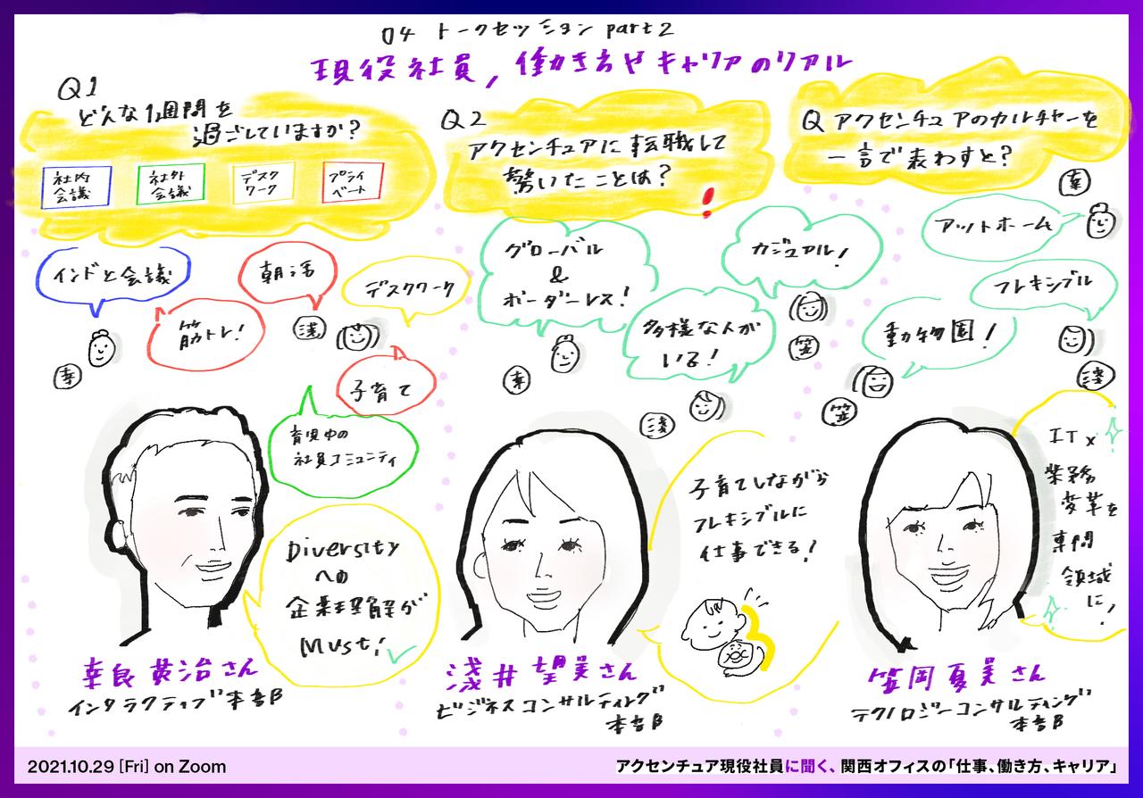 タコス ワカモレとは