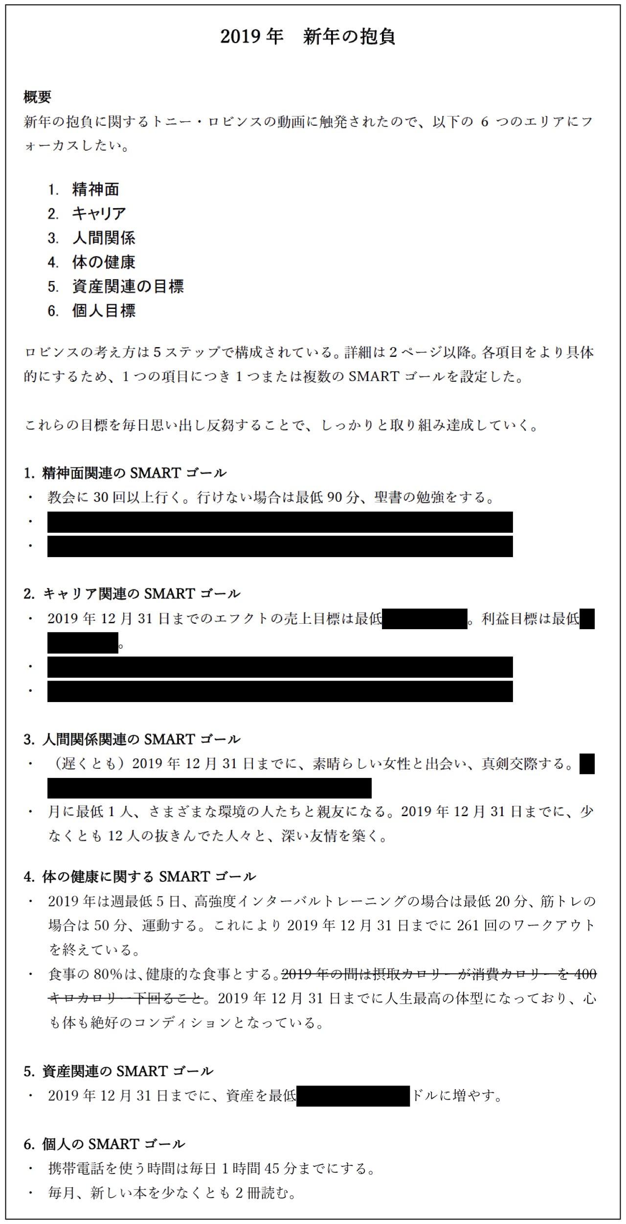 新年の抱負