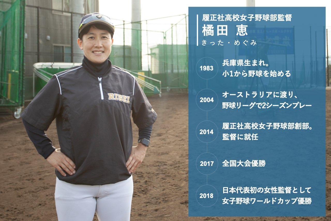 【女子野球監督・橘田恵1】侍ジャパン女子をW杯優勝に導いた名将。史上初の女子の甲子園に「未来ばかり」