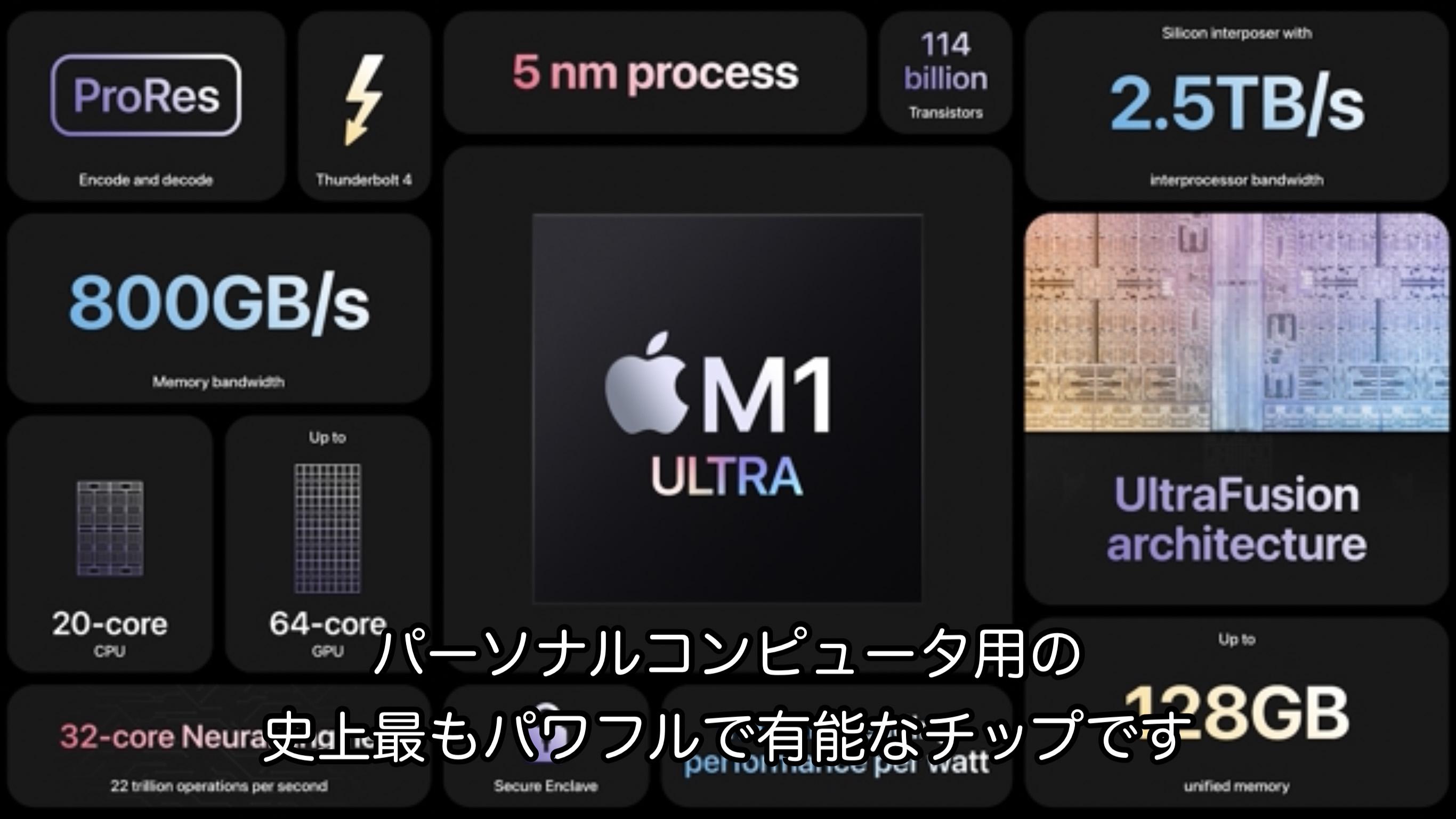 Mac Studio｣でデビューしたアップルの謎の半導体｢M1 Ultra｣を深掘りする | Business Insider Japan