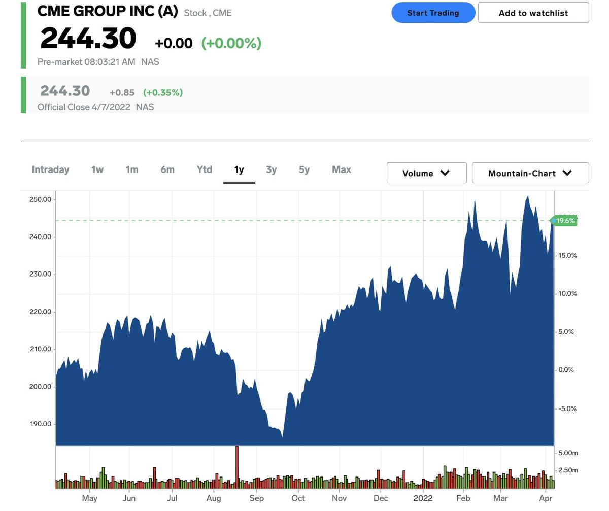 米ゴールドマン「ビットコイン価格連動」投資商品を刷新「意外すぎる相関性」インテル、オラクルも構成銘柄に | Business Insider Japan
