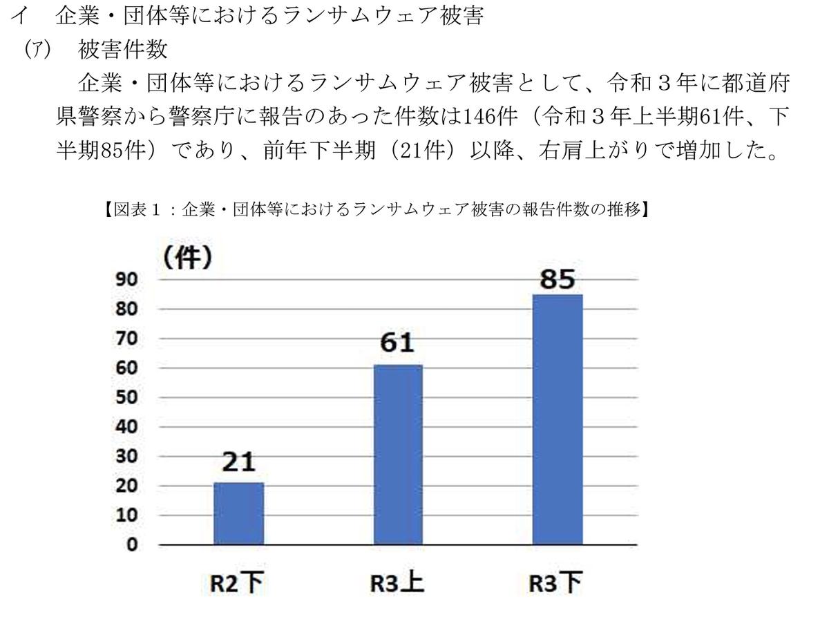 日本も人ごとではない。狙われる業務データ「身代金の支払い」は経営判断…ランサムウェア対策ツール企業トップが語る | Business Insider  Japan