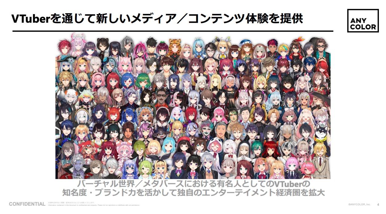 ANYCOLORが東証グロース上場、時価総額1652億円に。躍進続ける「にじ