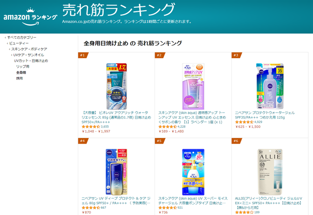 日焼け 止め amazon ランキング 安い