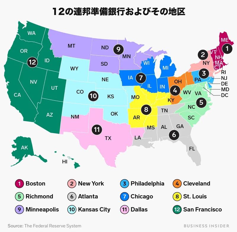 FRBはどのように経済へ影響を及ぼすか？ 米・中央銀行制度を