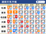 2022/07/29 05:52公開の週間天気