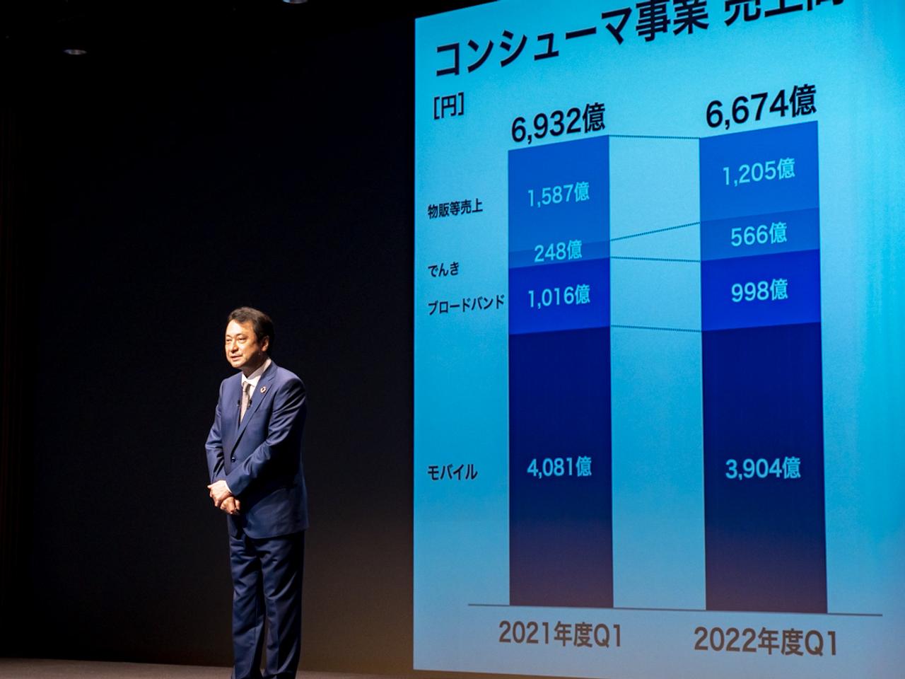 宮川潤一氏