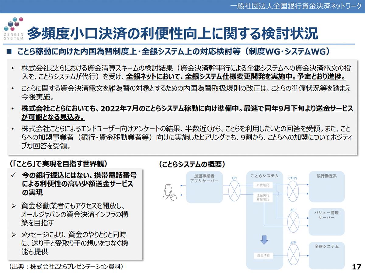 主要国のペイメントシステム—変貌する決済システムの最新動向 主要国のペイメントシステム—変貌する決済システムの最新動向