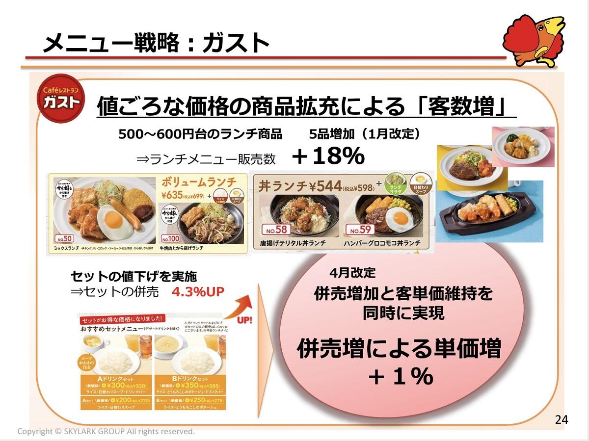 ファミレス古いメニューまとめて70くらい すかいらーく - 雑貨