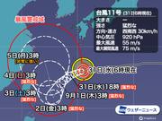 台風の影響範囲を表した図