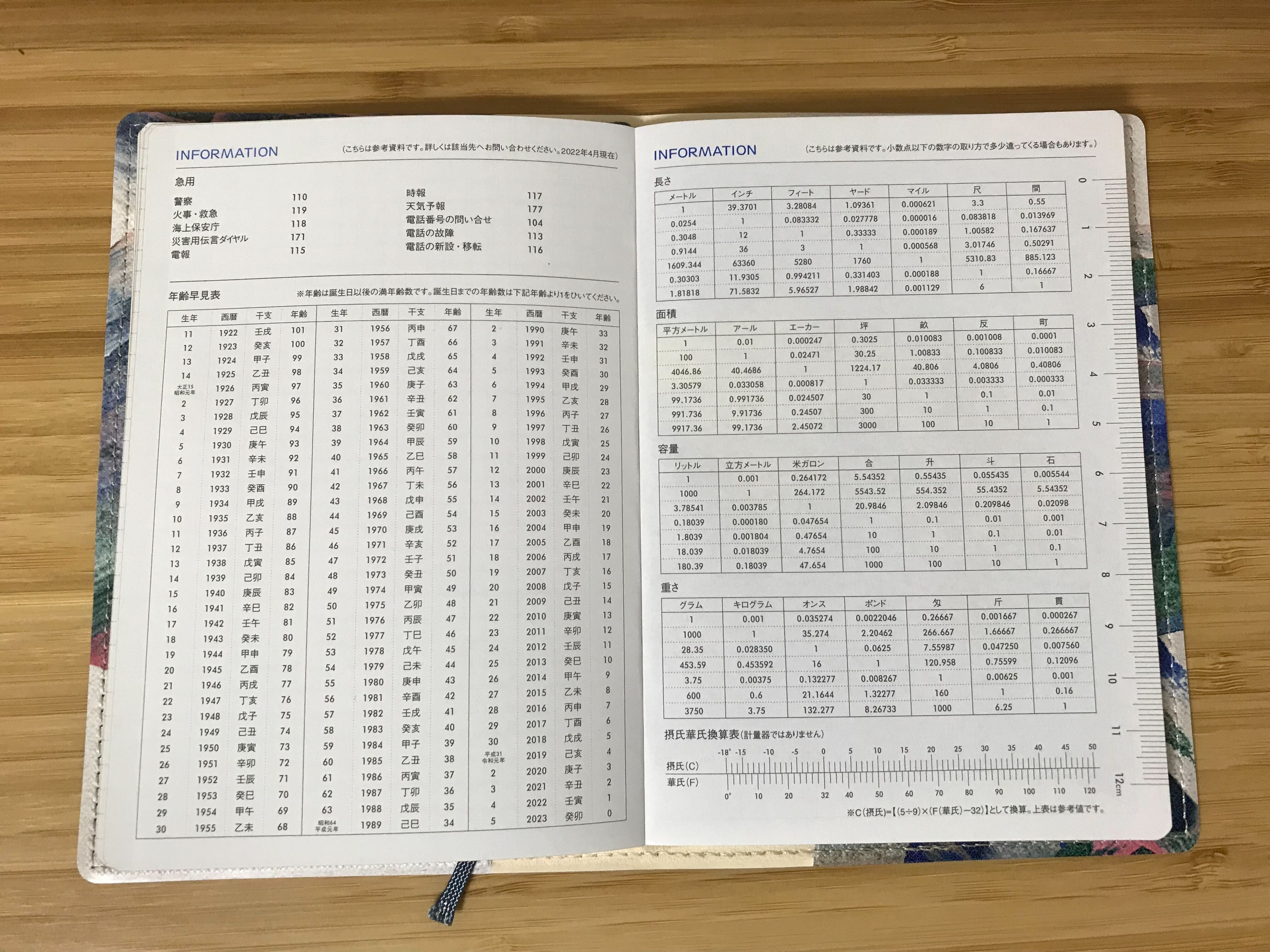 手帳派？スマホ派？ 2023年こそ｢手書き｣したくなるスケジュール帳を