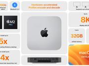 Mac miniのサマリー