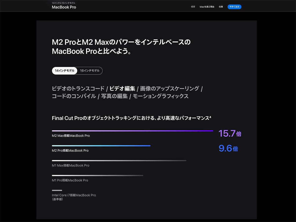 M2世代のMac miniと14インチ/16インチMacBook Proが登場、Mac